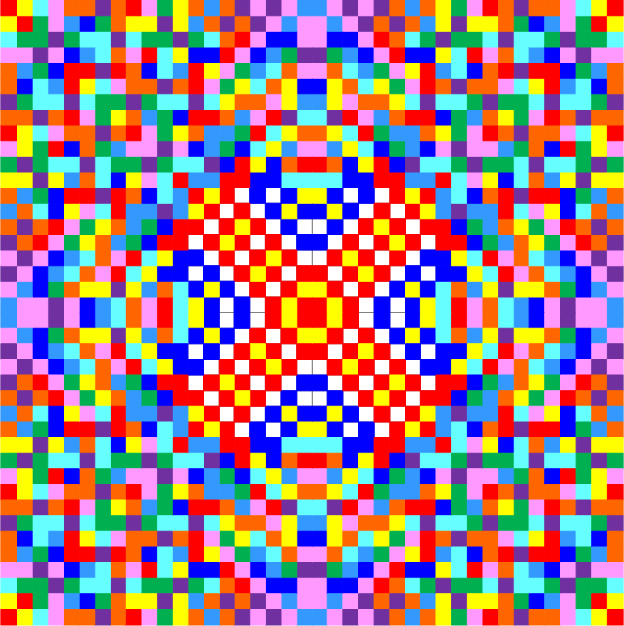 Мандала дня на 14 октября 2024