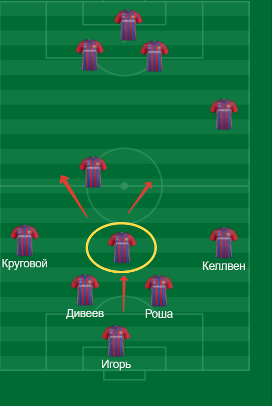 Минус один защитник при перестроении 