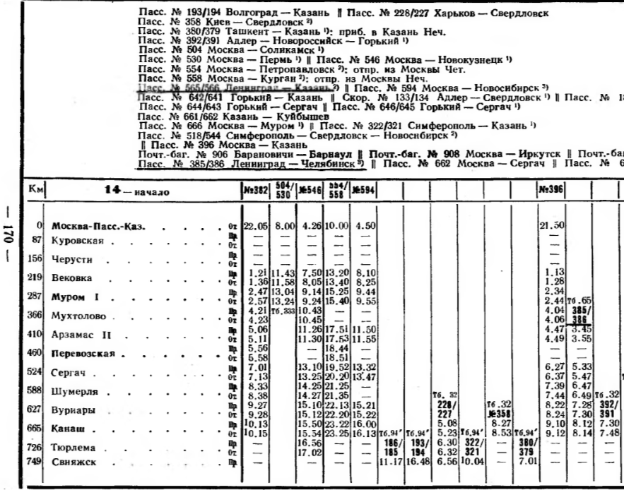Скрин справочника 1989 года