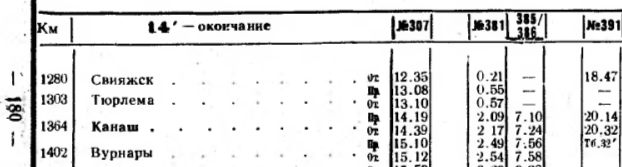 Скрин справочника 1989 года