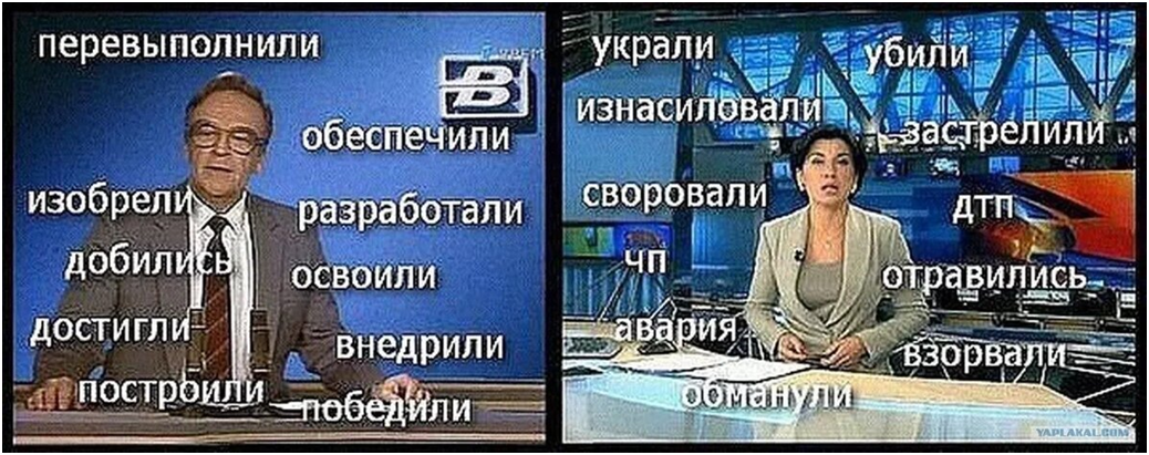 Интернетресурсы