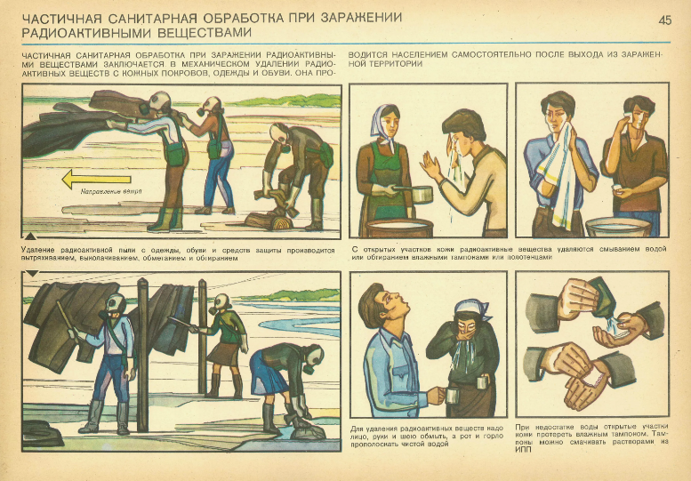 Несколько советских плакатов для примера 