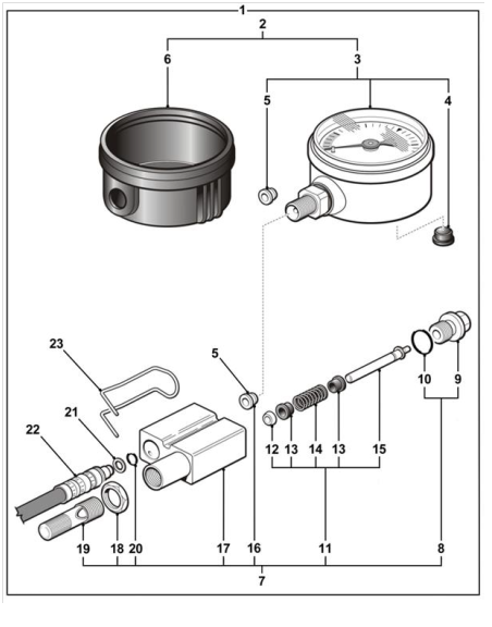 1 - Манометр, сигнальное устройство и шланг высокого давления в сборе;  2 - манометр в сборе; 3 - Манометр, резиновая заглушка и медная конусообразная уплотнительная прокладка; 4 - Резиновая заглушка корпуса; 5,16 - Медная конусообразная уплотнительная прокладка; 6 - Резиновый защитный кожух указателя давления; 7 - Сигнальное устройство в сборе; 8 - Торцевая заглушка корпуса Сигнального устройства с уплотнительным резиновым кольцом; 9 – Торцевая заглушка корпуса Сигнального устройства; 10 - Уплотнительное резиновое кольцо; 11 - Механизм работы поршня Сигнального устройства в сборе; 12 - Уплотнительное кольцо поршня Сигнального устройства; 13 - Торцевые наконечники пружины поршня; 14 – Пружина; 15 – Поршень; 17 - Корпус Сигнального свистка устройства; 18 – Гайка, регулирующая и фиксирующая давление срабатывания Сигнального устройства; 19 - Флейта Сигнального устройства; 20 - Уплотнительное резиновое кольцо шланга Сигнального устройства; 21 - Нейлоновая шайба; 22 - Шланг высокого давления; 23 - U-образная клипса.
