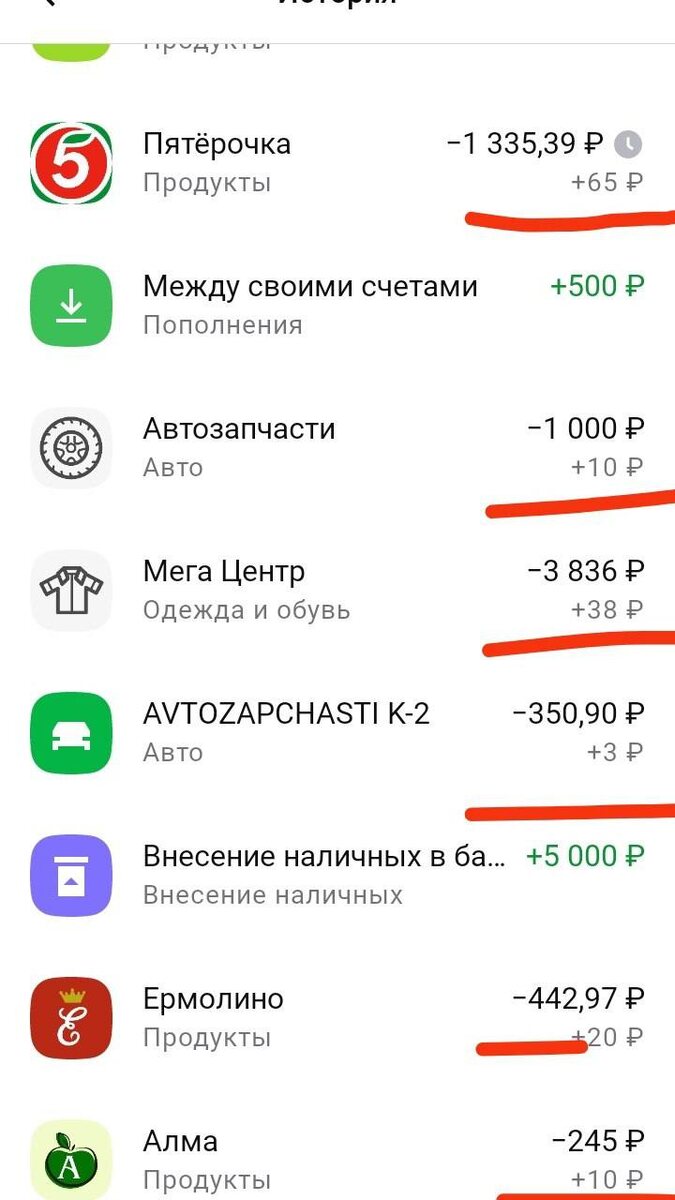 Кэшбэк по Альфа Карте