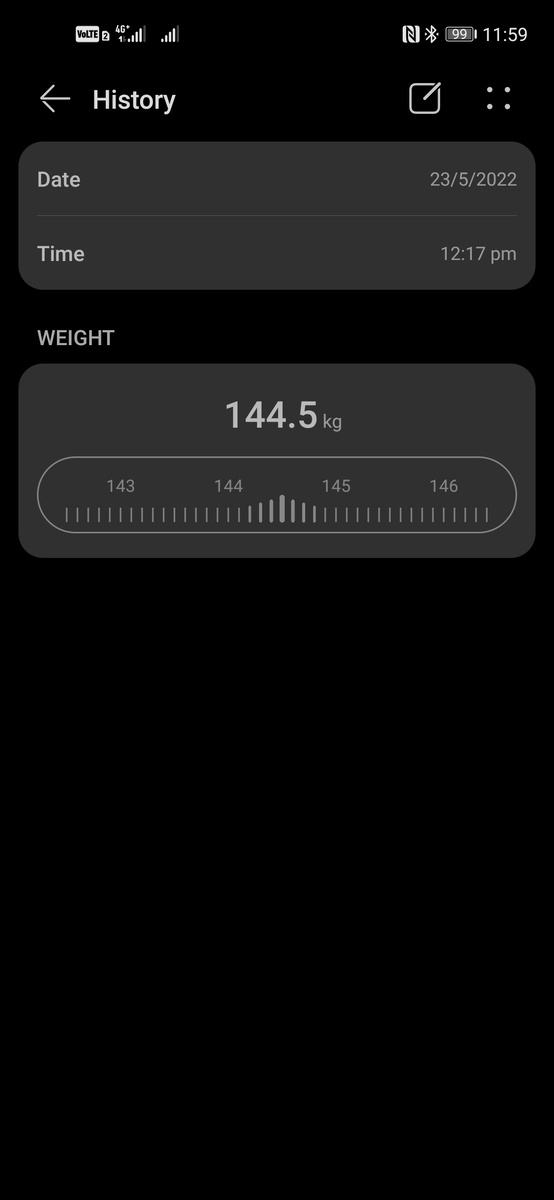 Данные хоть и старые но они актуальны. Такой вес был вплоть до начала 2024 года.