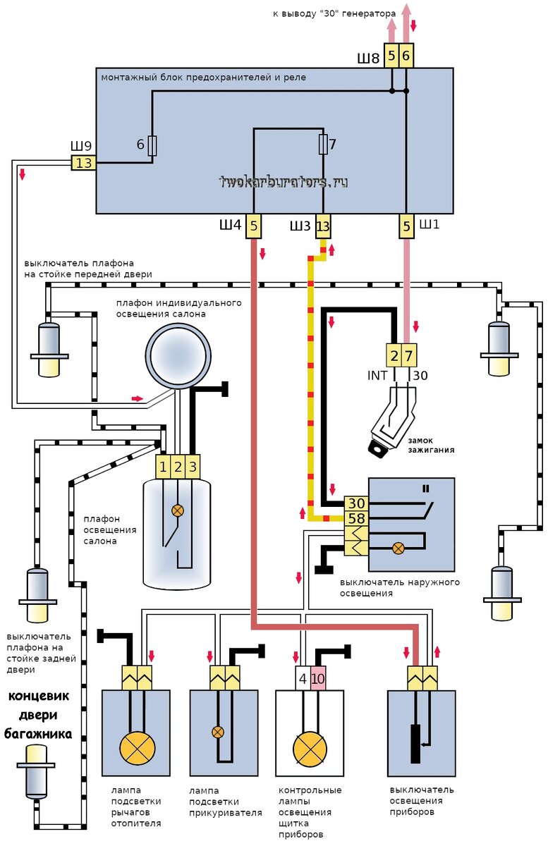Схема подключения концевика-сигнализатора открытой двери багажника ВАЗ 2108 и ВАЗ 2109