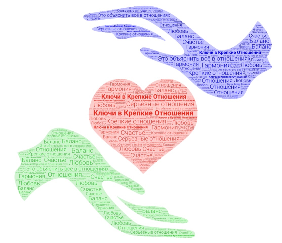 Этот подход объяснит всё в отношениях - видно все проблемы в самом начале... | Ключи в крепкие отношения | Здоровые решения проблем в отношениях | Индикаторы проблем в отношениях.