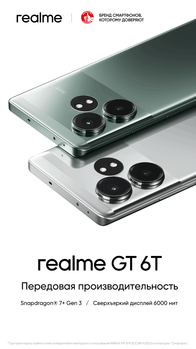 Для тех кто испугался яркости в 6000 нит сразу оговорюсь, это значение пиковой яркости на солнце. В обычном сценарии не превышает 1800нит.