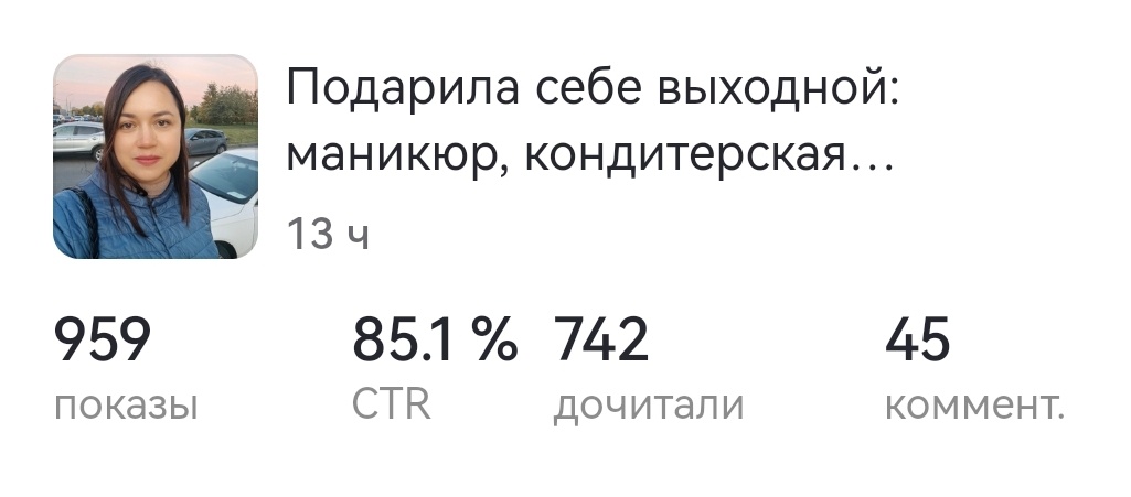 Просто огромный CTR, это не норма для ротации публикации