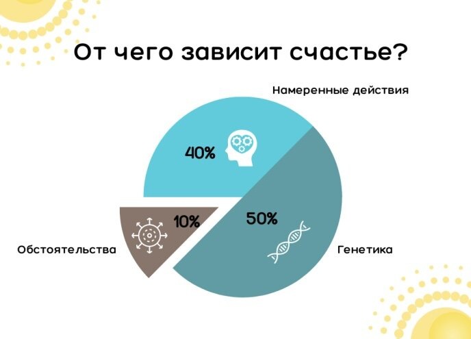 Фото из открытых источников интернета 