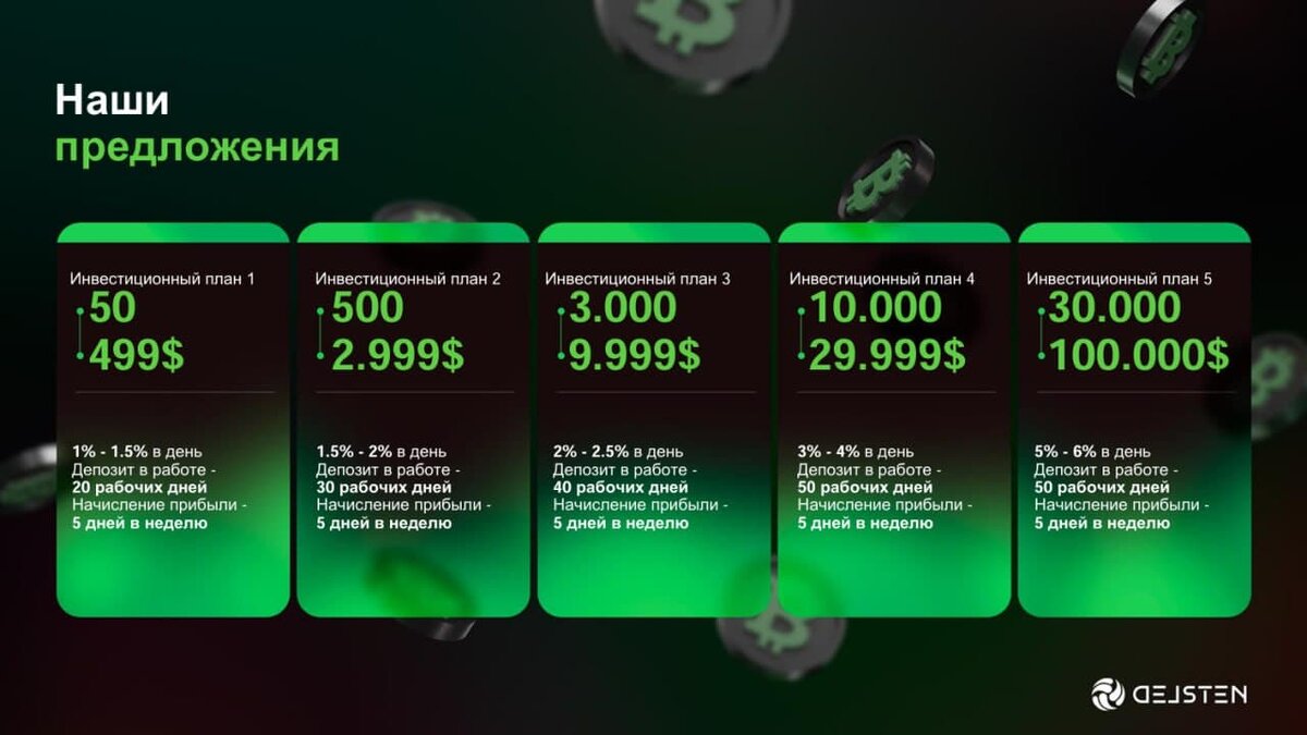 Инвестиционный план