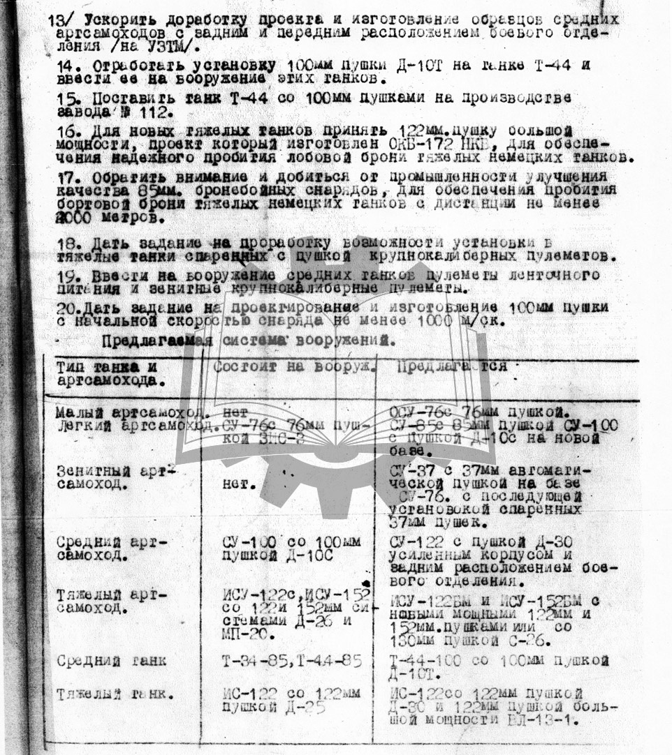 Мысли о новой системе вооружения по состоянию на февраль 1945 года.