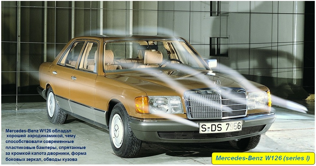 Аэродинамика Mercedes-Benz W126