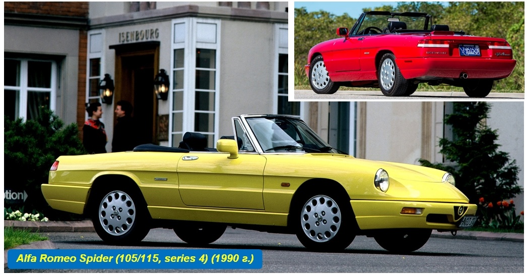 Alfa Rpmeo Spider (105/115. series 4)