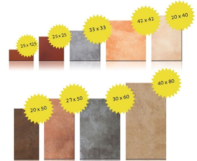 Различные размеры плитки 