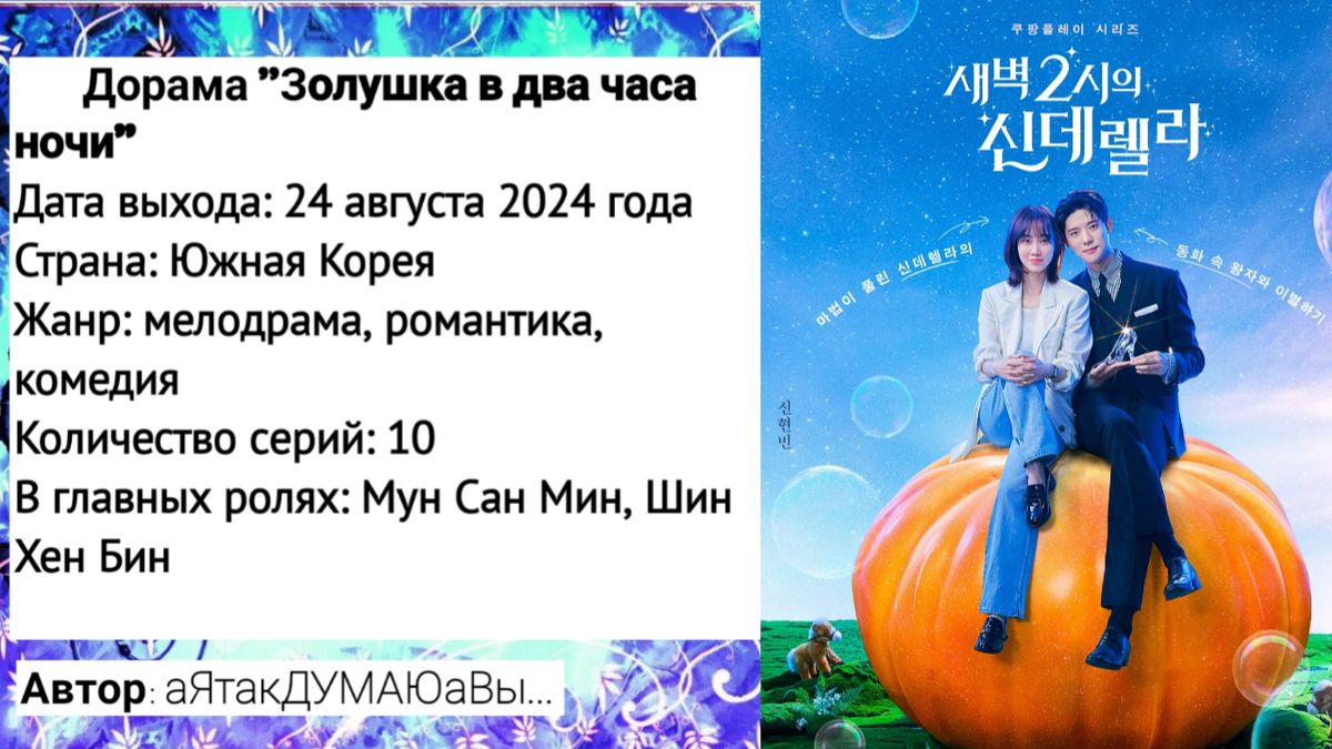 Коллаж создан автором этой статьи. В нем использован постер дорамы "Золушка в 2 часа ночи" 2024 года. Источник: https://www.kinopoisk.ru/picture/4133186/