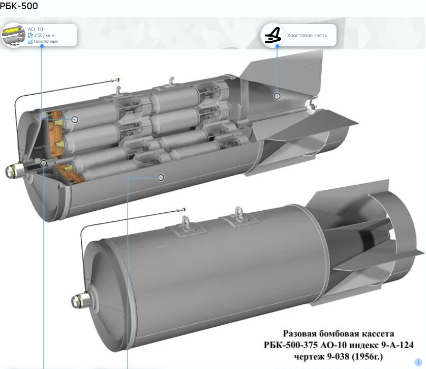    Изображение vistat.org 