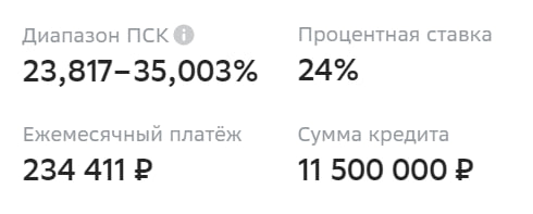 Личный архив