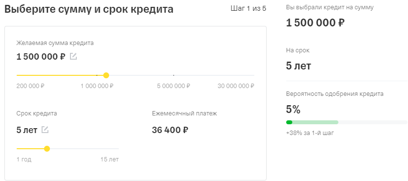 Калькулятор кредита под залог недвижимости в Т-Банк