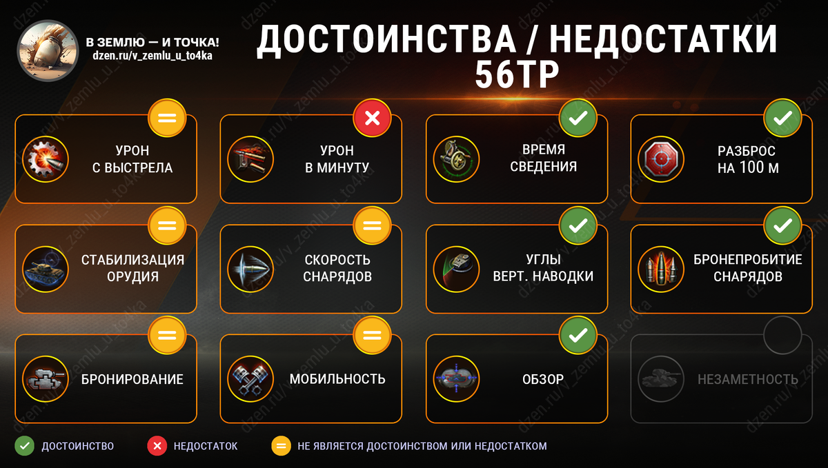 Достоинства и недостатки 56TP
