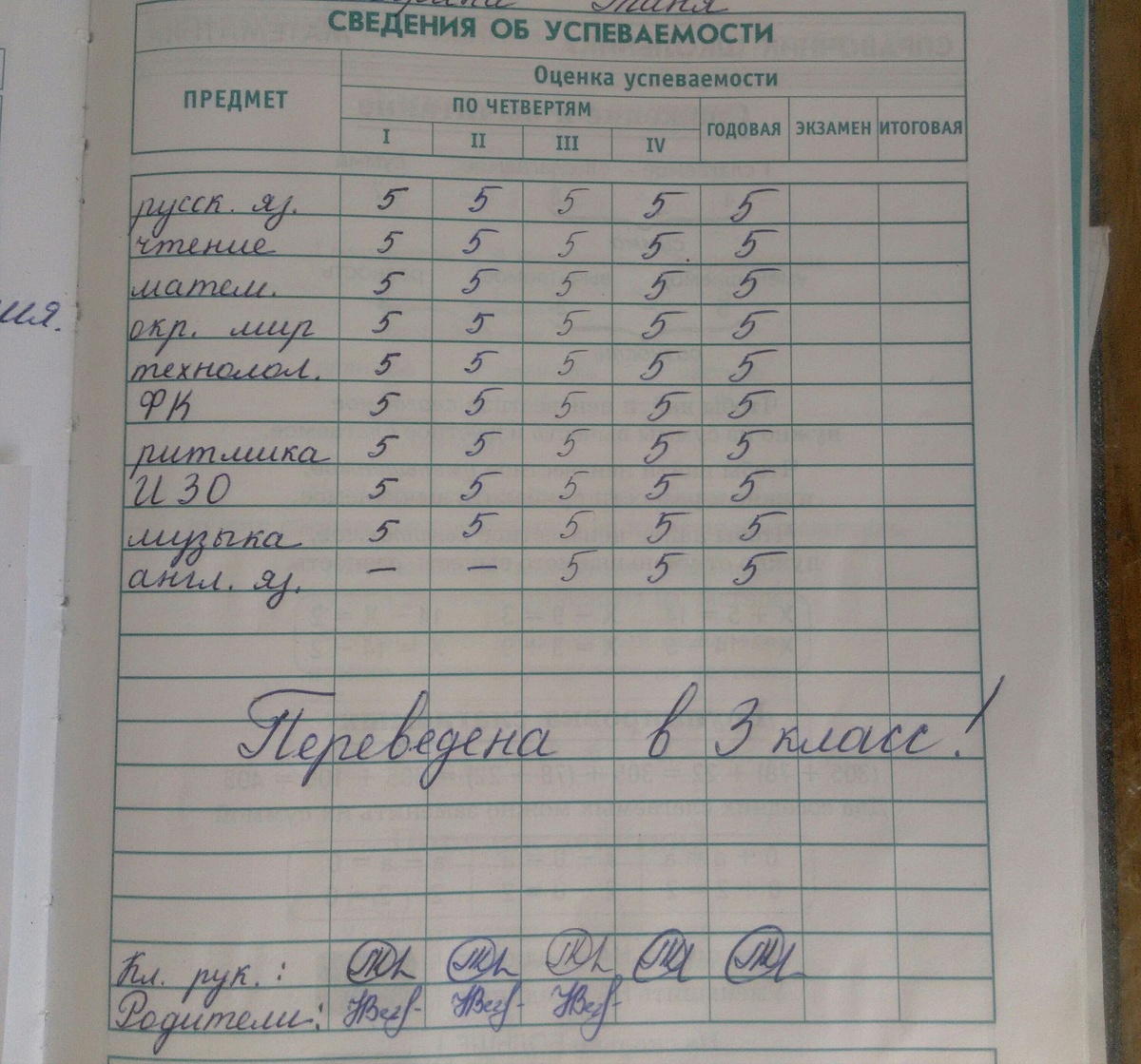 Дневник отличницы https://otvet.mail.ru/question/190725635