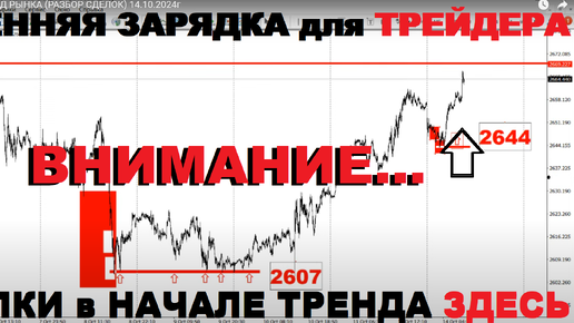 АКТУАЛЬНЫЙ ТРЕНД РЫНКА (РАЗБОР СДЕЛОК) 14.10.2024г