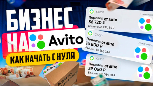 Тренинг по продажам на площадке авито в 2024 году