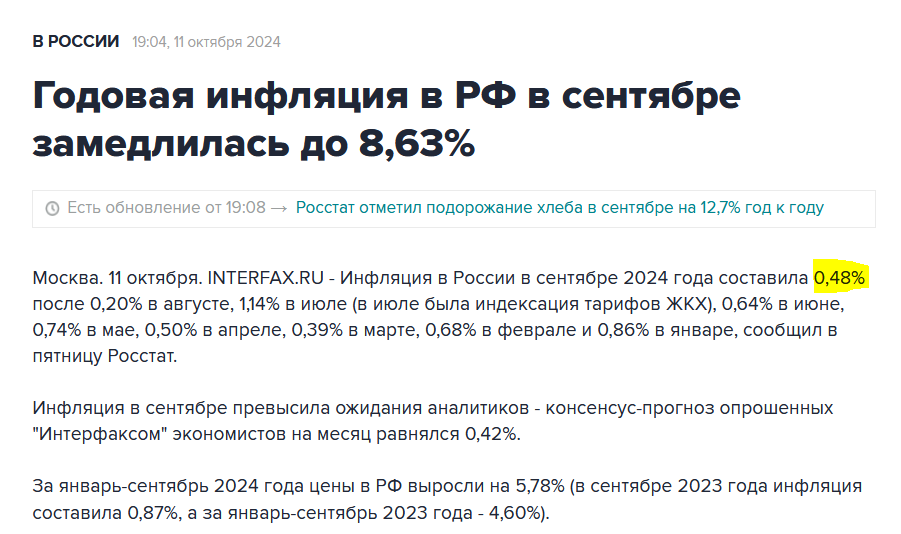 Курс доллара на месяц 2024 сентября