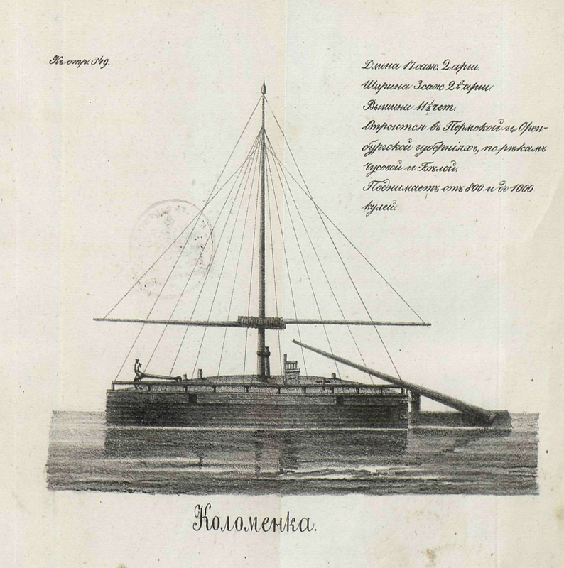 Коломенка — разновидность русских речных несамоходных беспалубных барок лёгкой конструкции. Они широко использовались с XVI по XIX век на реках Каме и Чусовой для перевозки хлеба и металлопродукции. Историческое название «коломенка» связано с городом Коломна.
