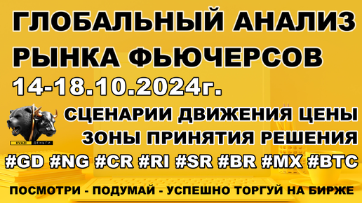 Фьючерсы Золото, Натуральный Газ, Индекс РТС, Юань, Сбербанк, Нефть, ММВБ, Биткойн!