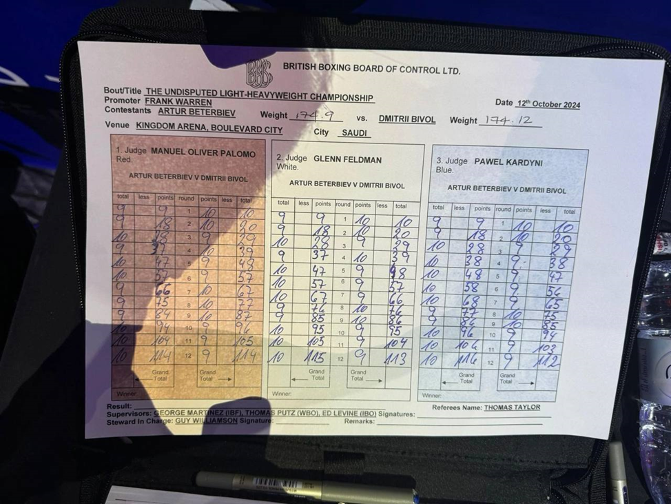 Судейские баллы боксерского боя Бетербиева и Бивола