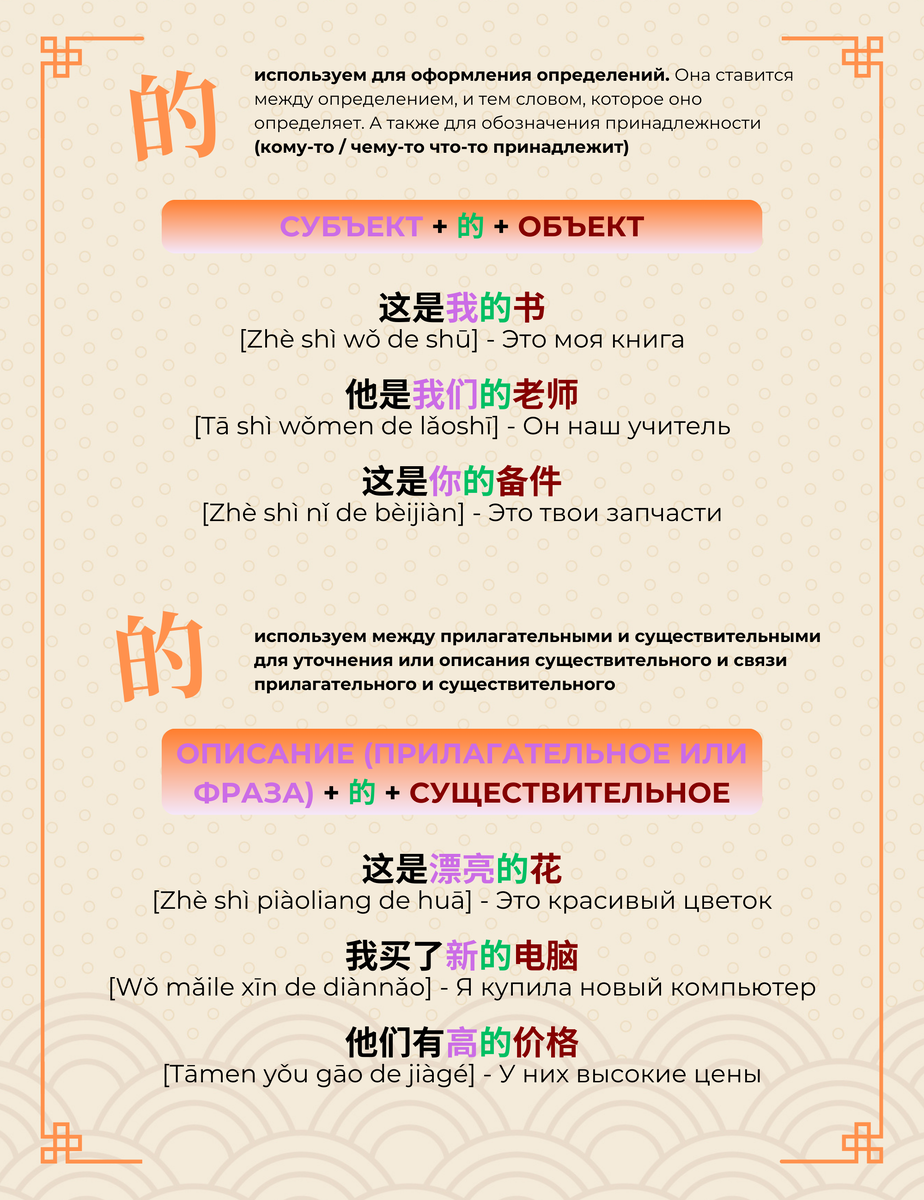 карточки с 的