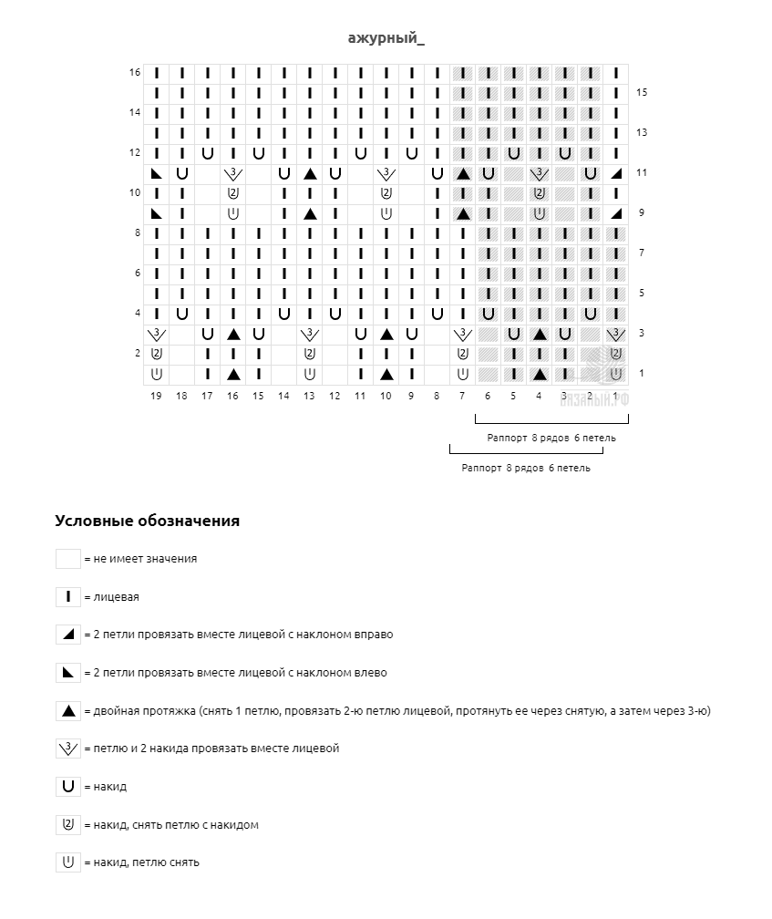 схема узора