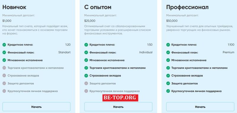 Возможность снять деньги с "GeniuseSquad" не подтверждена.