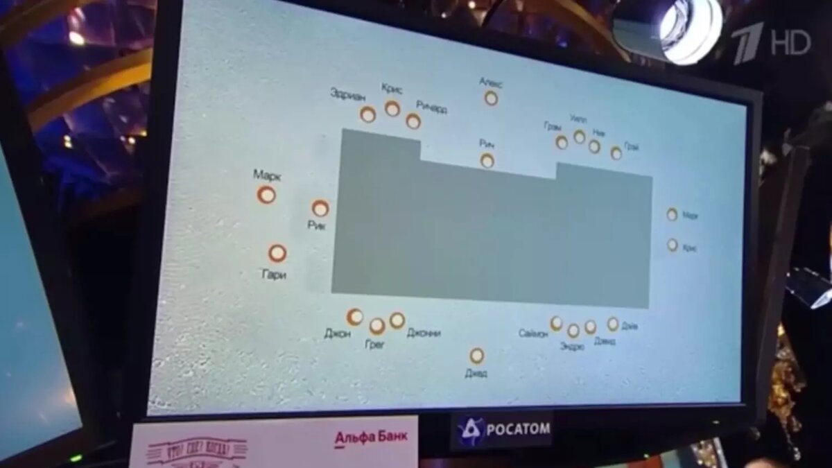     Источник: Первый канал / «Что? Где? Когда?»