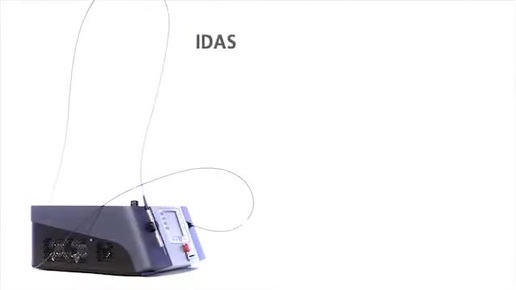 Alma Lasers IDAS 2