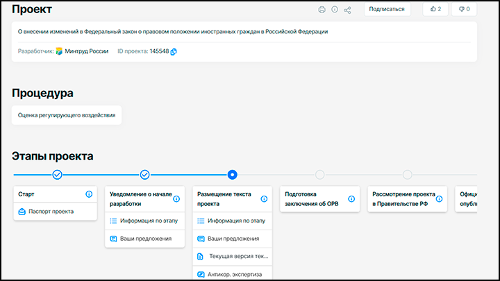 СКРИНШОТ СТРАНИЦЫ САЙТА REGULATION.GOV.RU