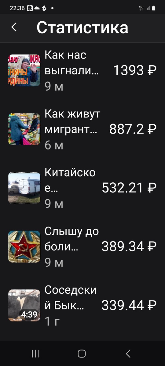 Скан что приносит больше доходов от монетизации, можно зайти посмотреть, что пользователи предпочитают смотреть или читать 