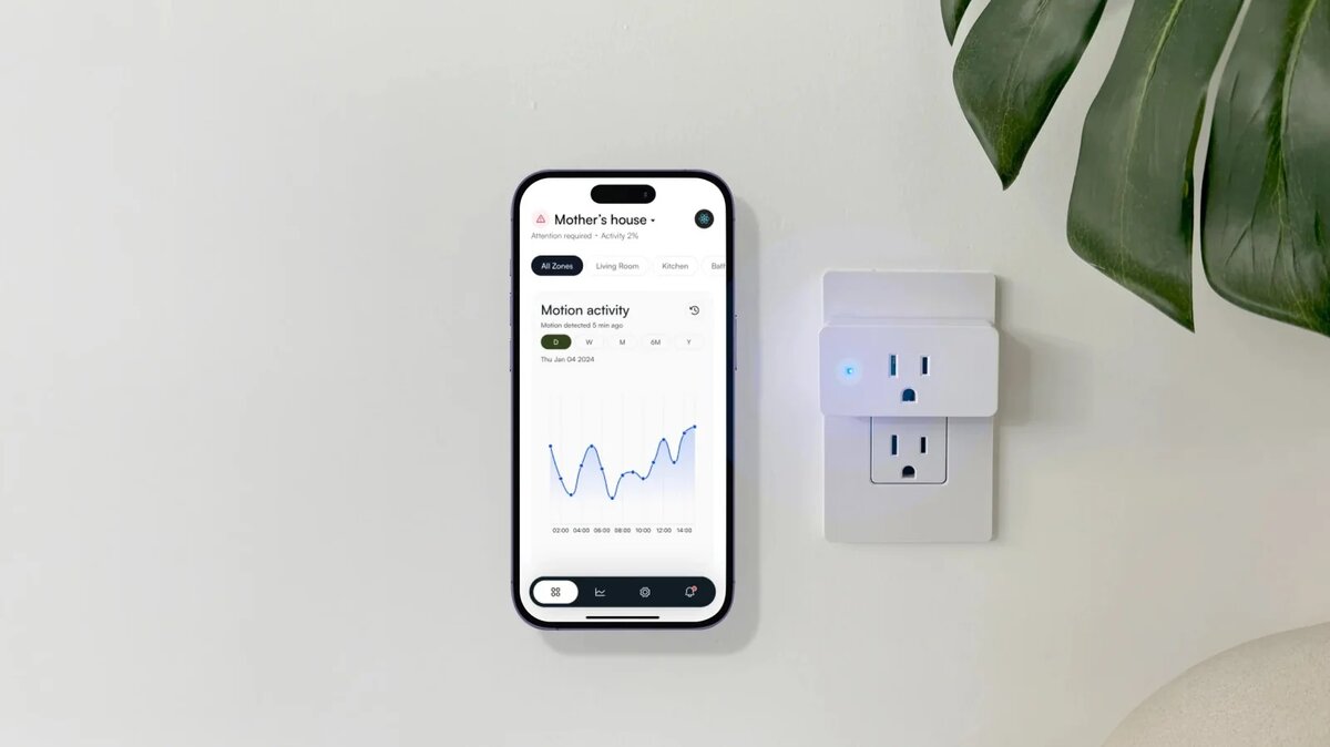 Фото: Threshold Care