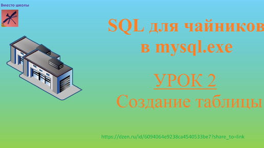 SQL для чайников в mysql.exe. Урок 2. Создаем таблицу.