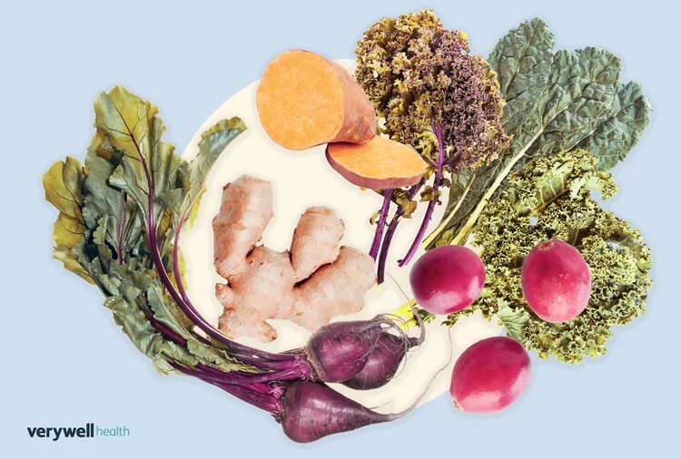    Photo Illustration by Joules Garcia for Verywell Health; Getty Images