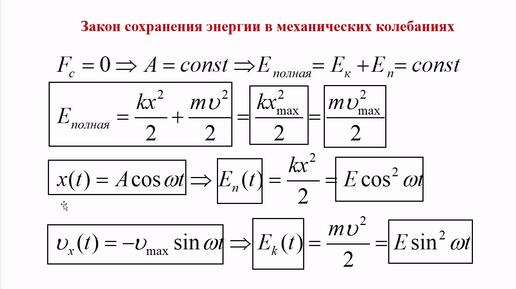 Физика 10-11 класс