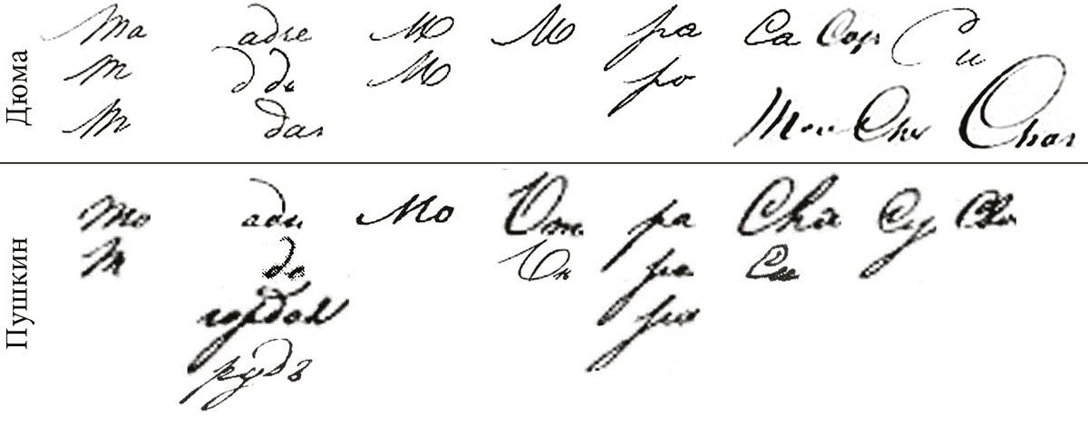 Картинка из открытого источника