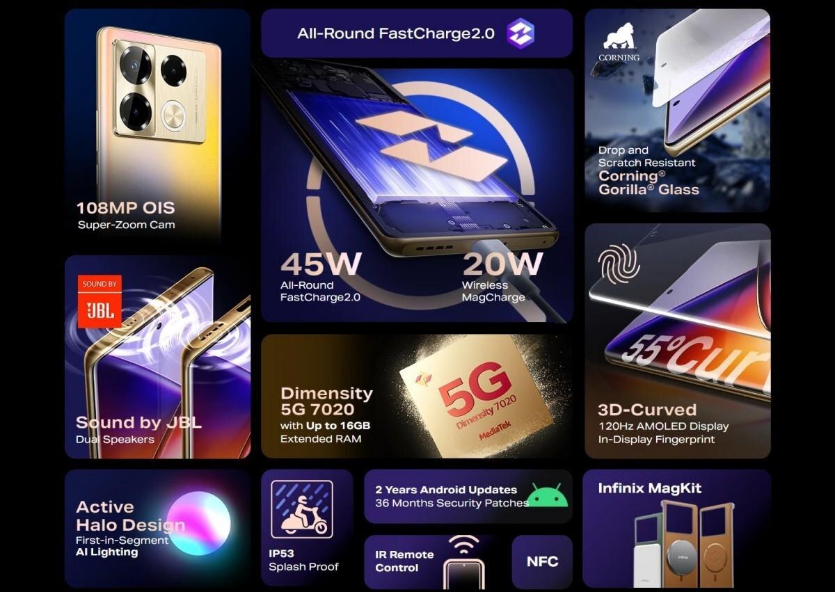 
Как подключить Infinix Note 40 Pro+ 5G к телевизору через USB, Wi-Fi, Bluetooth на Android 15, 14