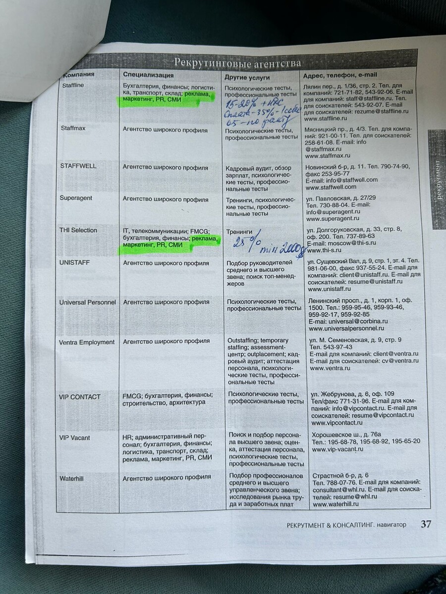 Артефакт из личного архива :)) По запросу -  вышлю полную версию  🤣