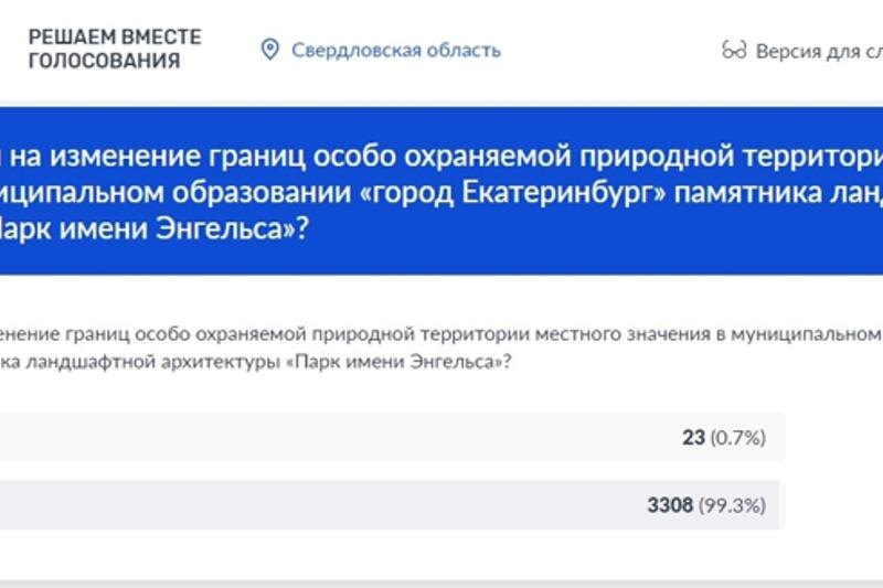    «Госуслуги»/Подавляющее большинство горожан выступили против изменения границ парка