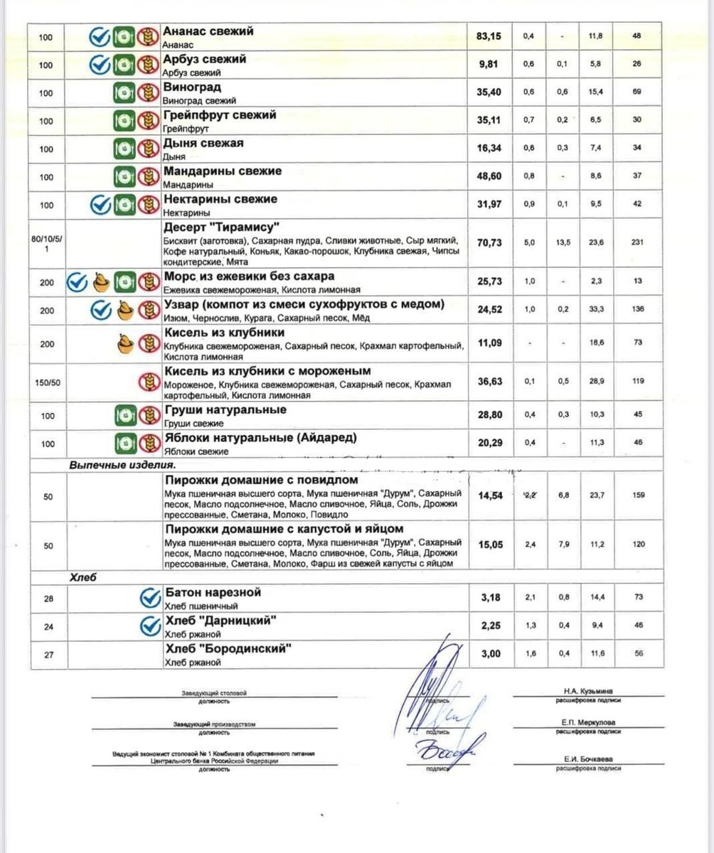 Вот, там где надо - могут ограничивать наценки!