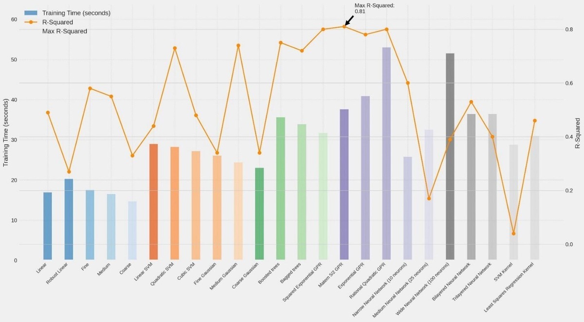    Scientific Reports