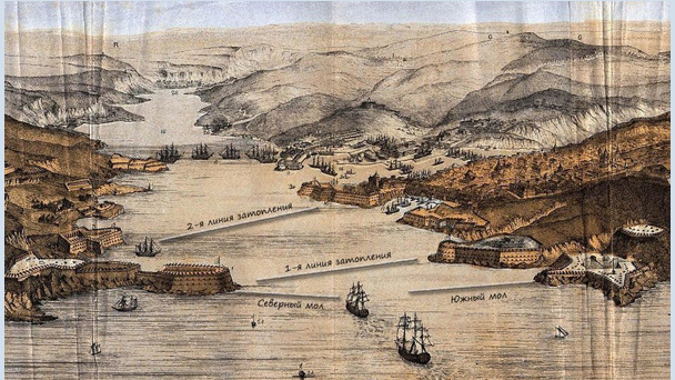 Затопленные корабли