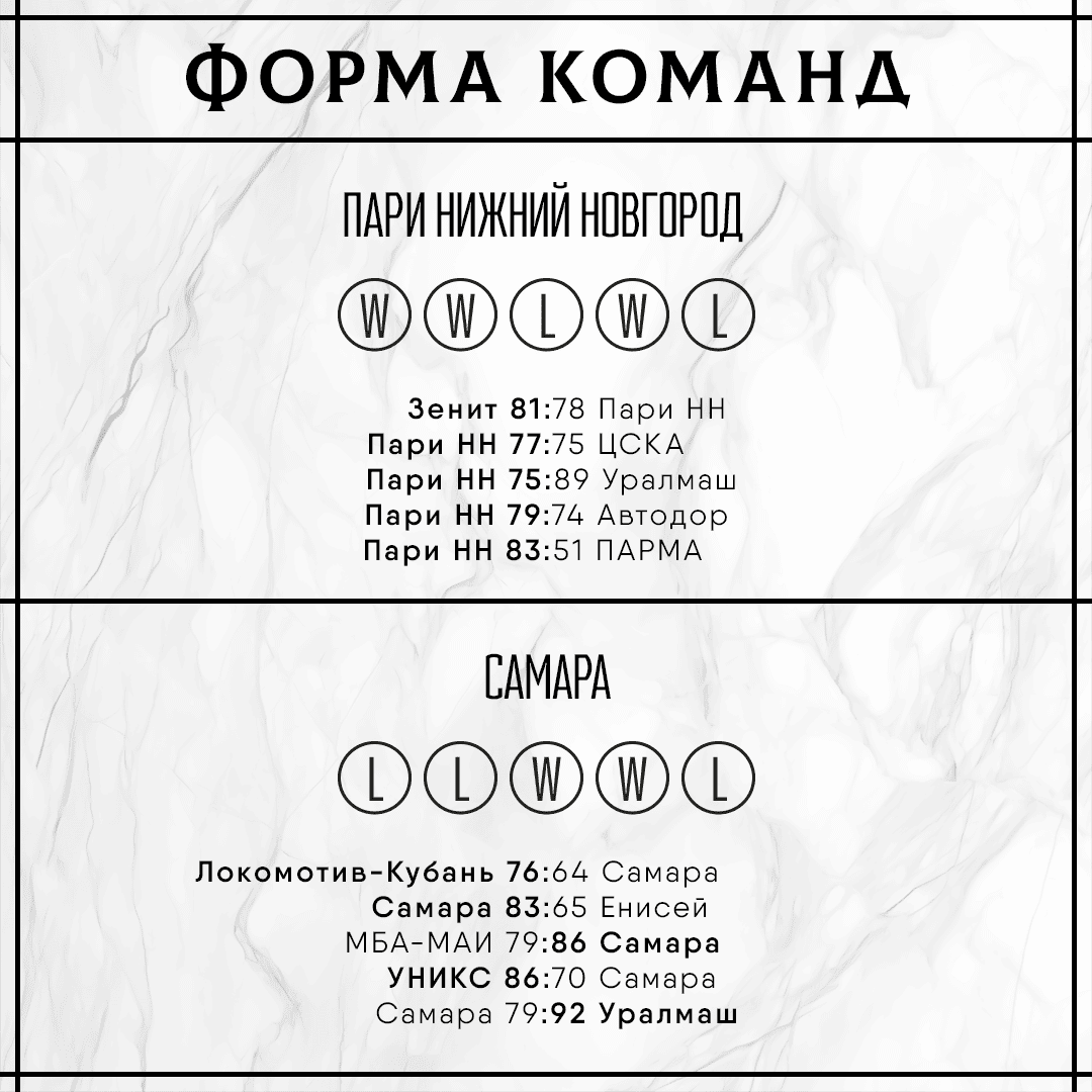 Дерби балаково